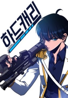 No Scope ID Cover Image